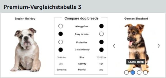 amazon-premium-a-content-elemente_vergleichstabelle