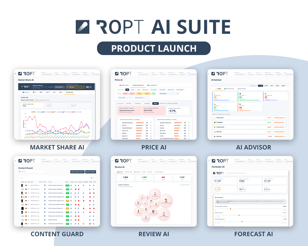 Launch ROPT AI Suite – 6 neue Tools, die Umsatz und Margen auf Amazon wirklich verbessern! 
