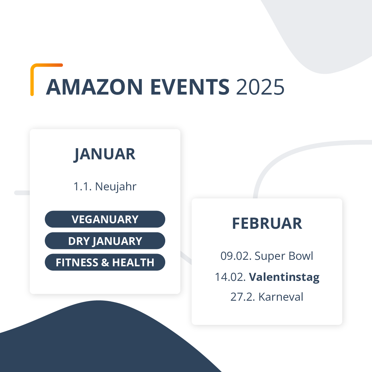 Amazon Events 2025