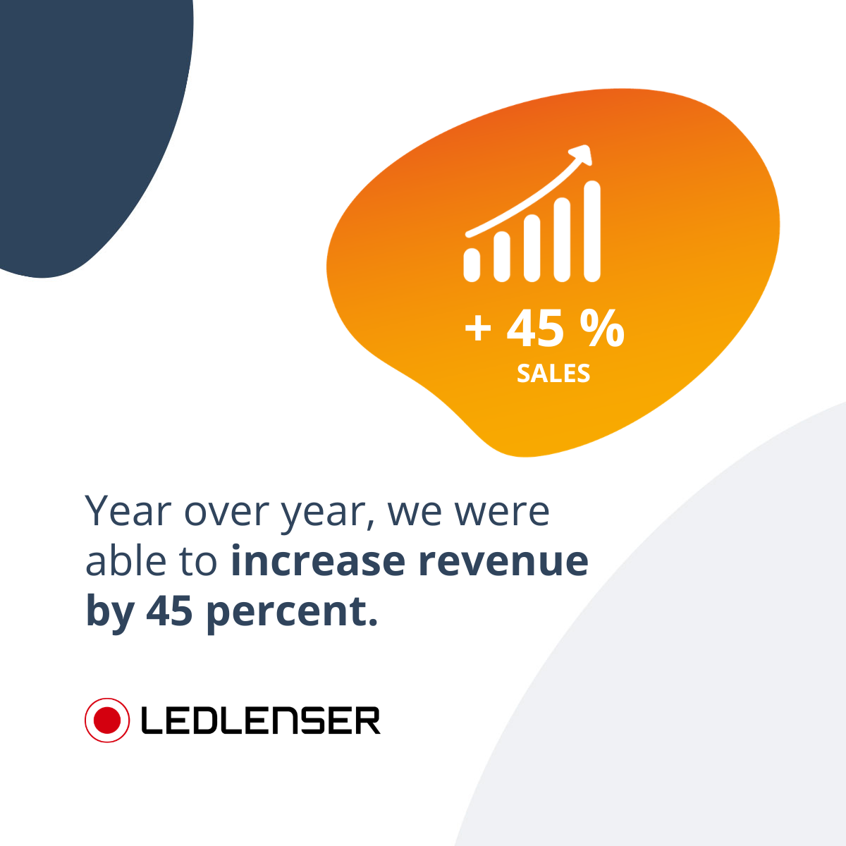Ledlenser_Sales