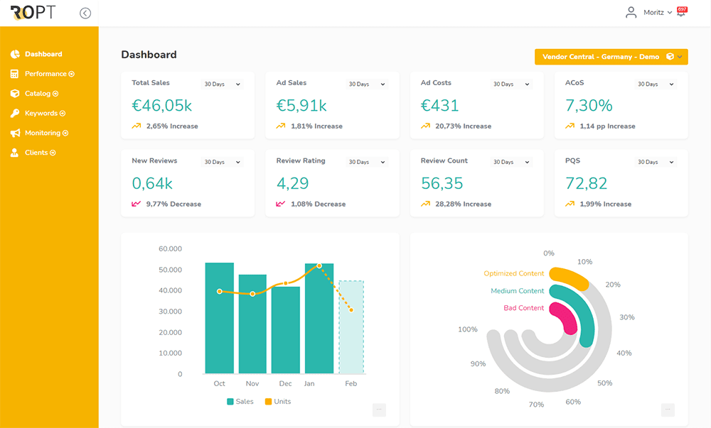 Amazon Tools für Strategie & Beratung