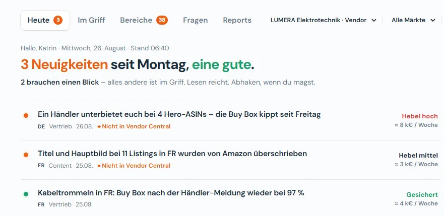 Wir schaffen unsere Dashboards ab. Ab jetzt seht ihr, welchen Umsatz ihr heute auf Amazon verliert.
