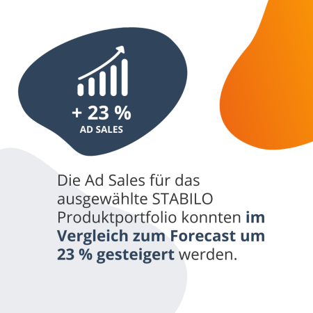 Ad Sales Steigerung STABILO